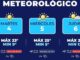 Toma precauciones por fuertes vientos para esta semana en la capital